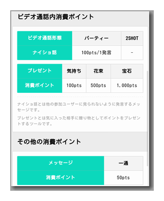 LISAでオナニー